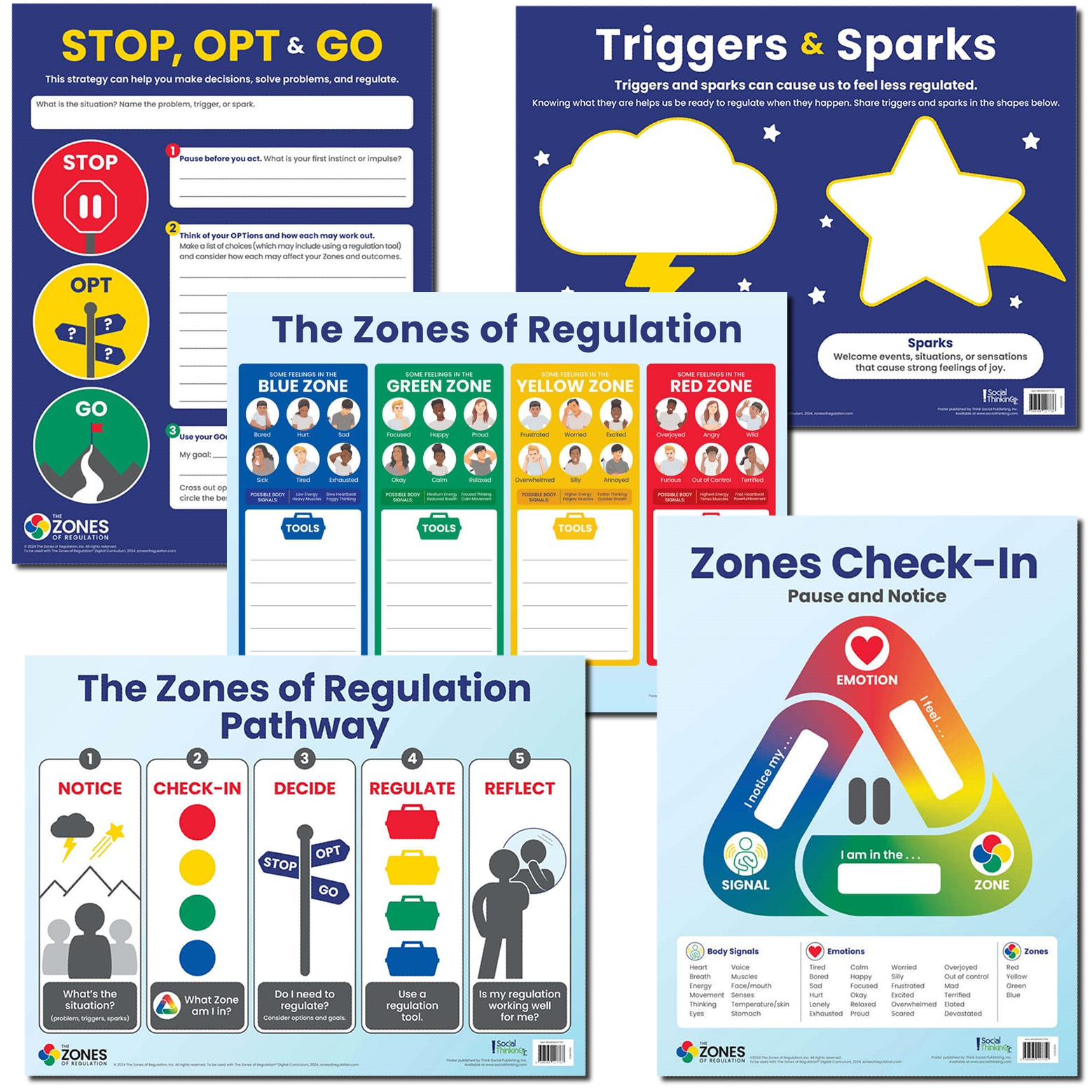 The Zones of Regulation Poster Set