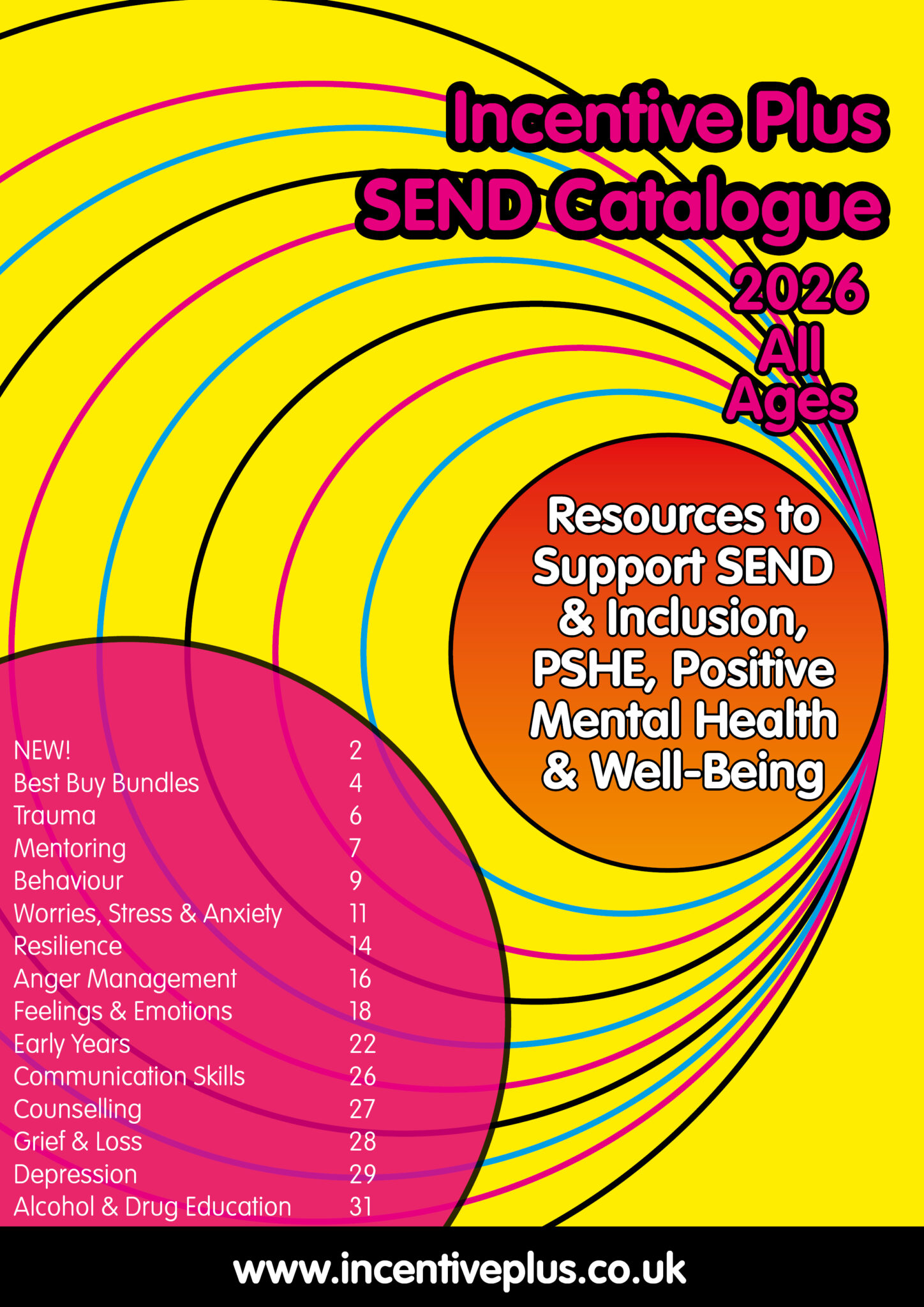 Plus Incentive Catalogue - Incentive Plus